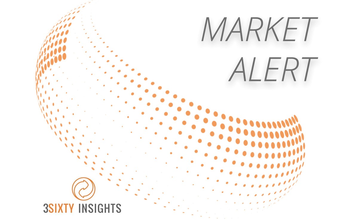 3Sixty Insights Market Alert Thumbnail