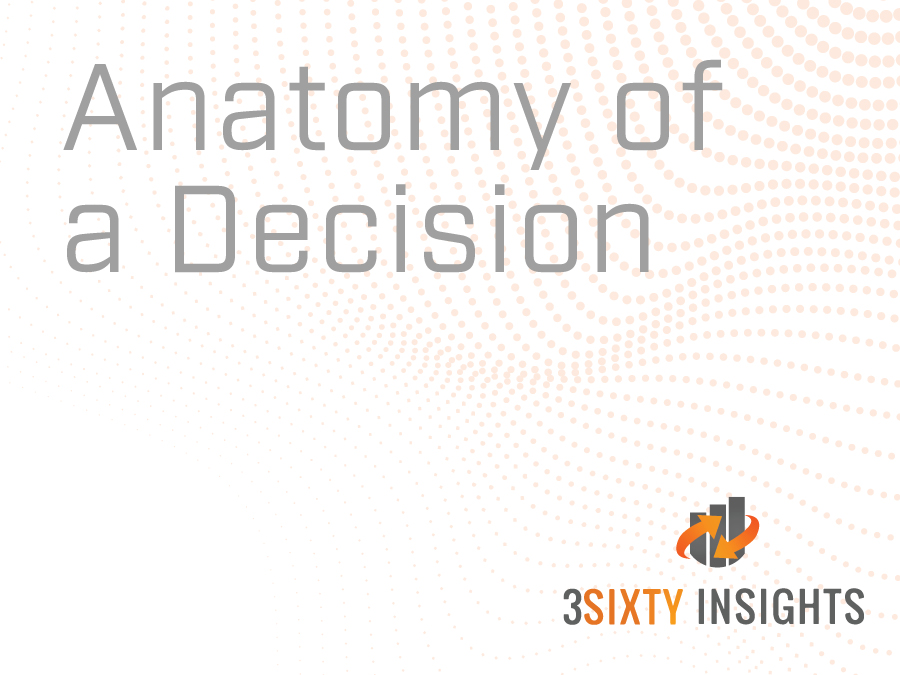 3Sixty Insights - Anatomy of a Decision - Thumbnail