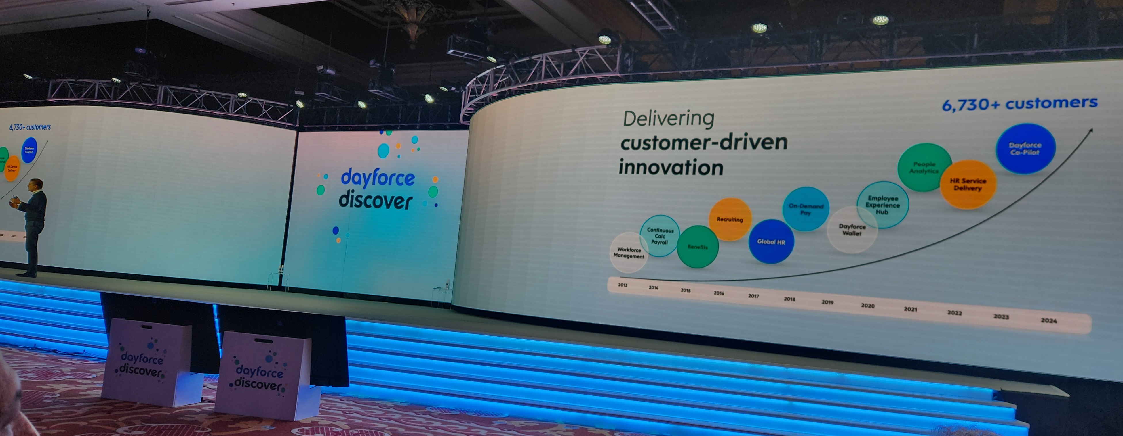 Dayforce's Discover - Banner