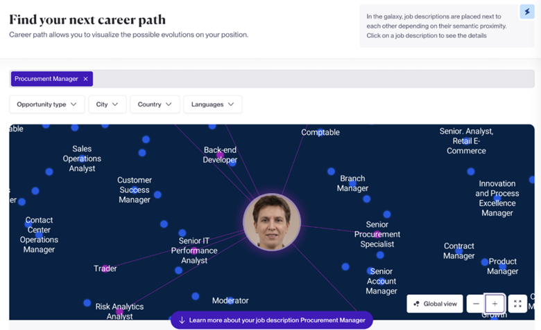 365 Talents - Next Career Path - Image
