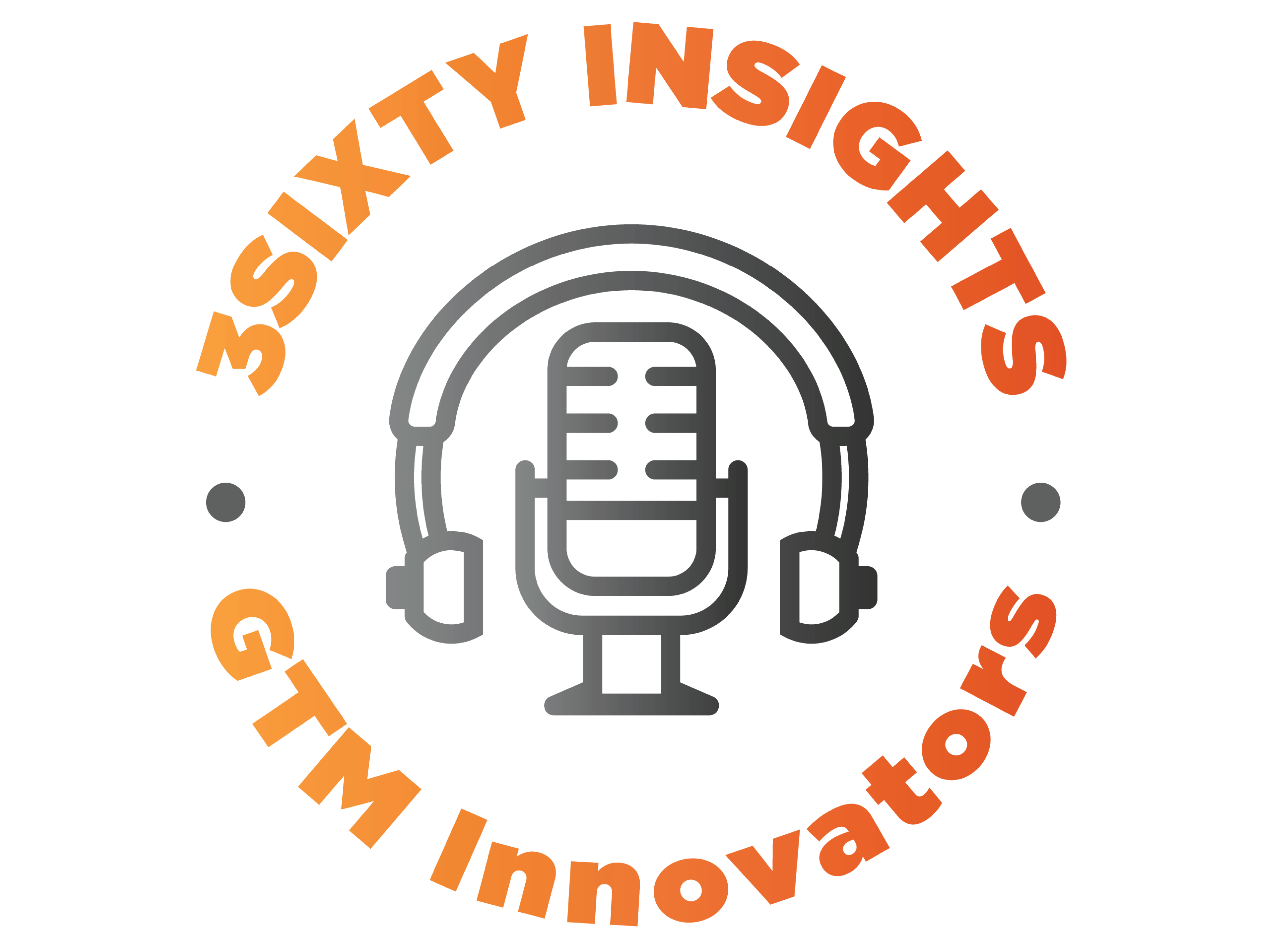 3Sixty Insights - GTM Innovators - Kyle James - Logo