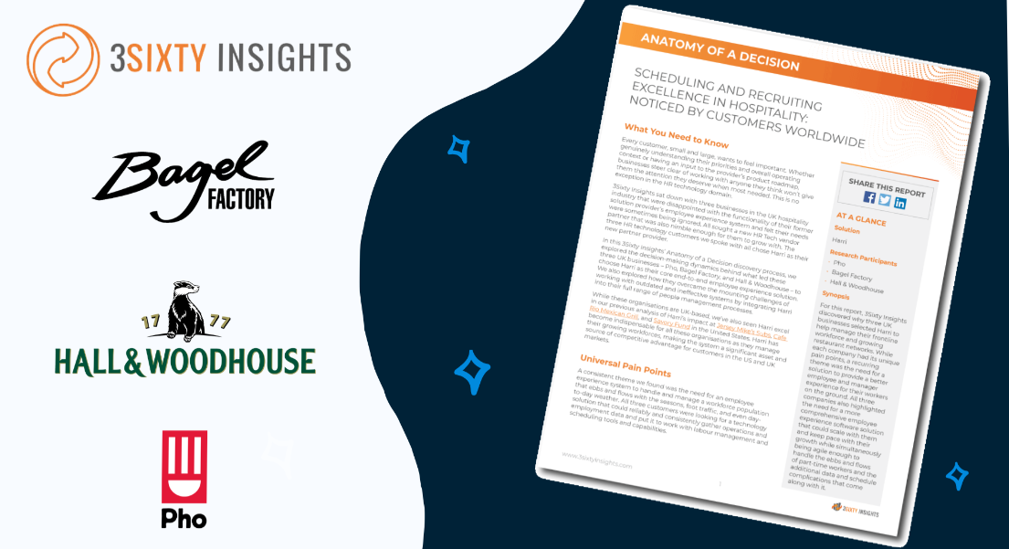 Harri - 2024 article