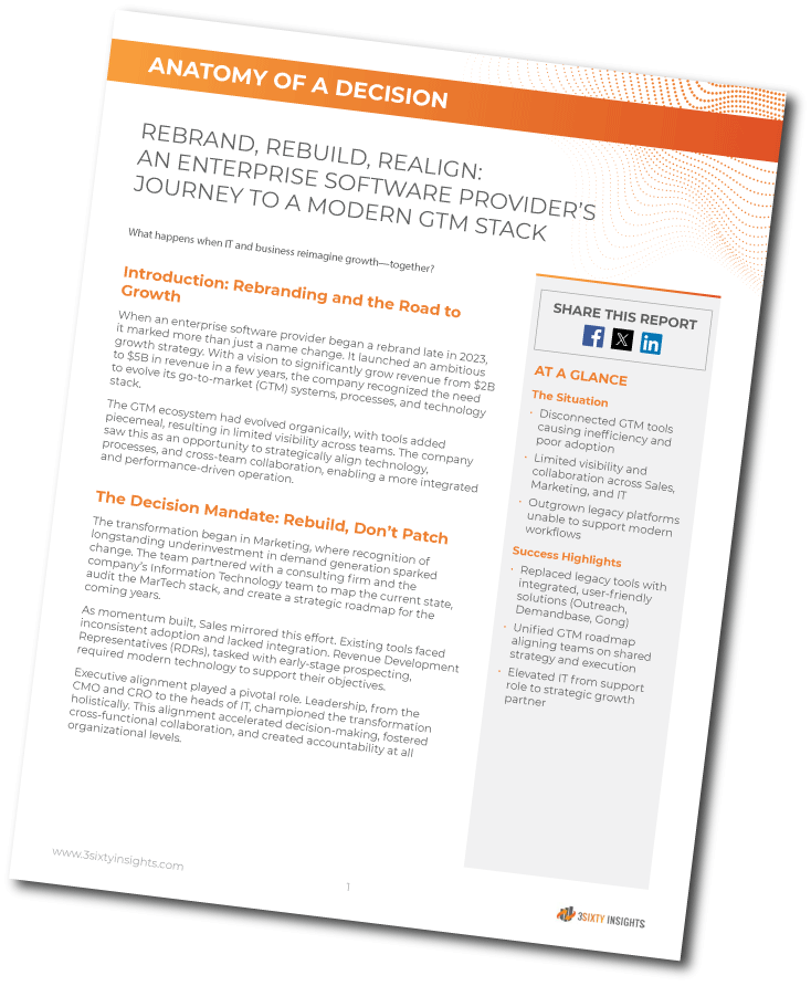 Anatomy of a Decision - An Enterprise Software Provider’s Journey to a Modern GTM Stack - Thumbnail Angled