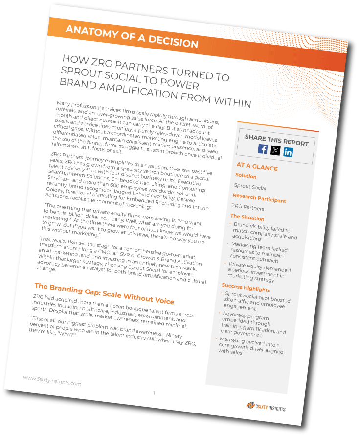 3Sixty Insights - Anatomy of a Decision - How ZRG Partners Turned to Sprout Social - Thumbnail Angled