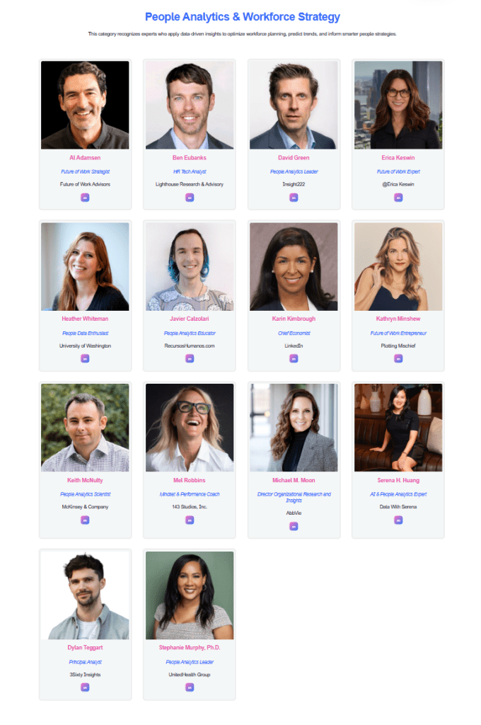 Engagedly's 2025 Top 100 HR Influencers - Banner