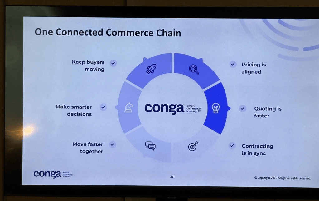 Conga - One Connected Commerce Chain - Banner