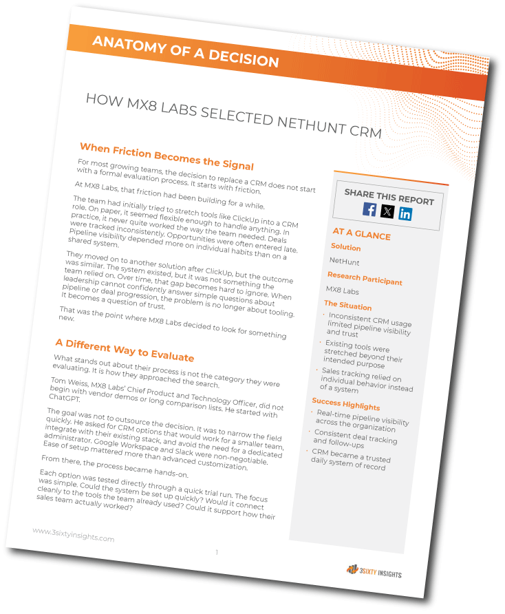 3Sixty Insights - Anatomy of a Decision - How MX8 Labs Selected NetHunt CRM - Thumbnail Angled