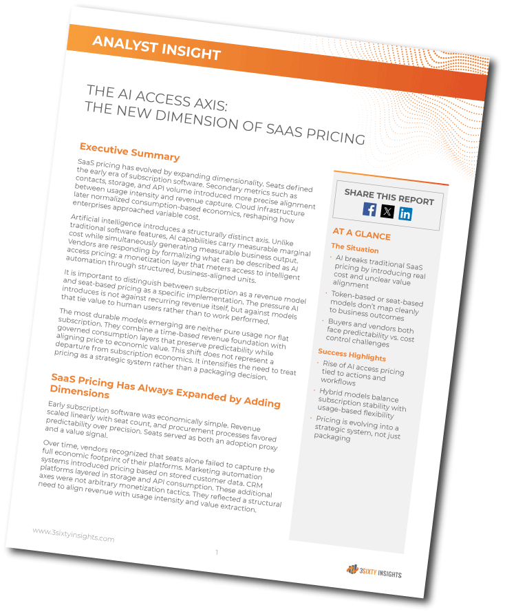 3Sixty Insights - Analyst Insight - The AI Access Axis - The New Dimension of SaaS Pricing - Thumbnail Angled